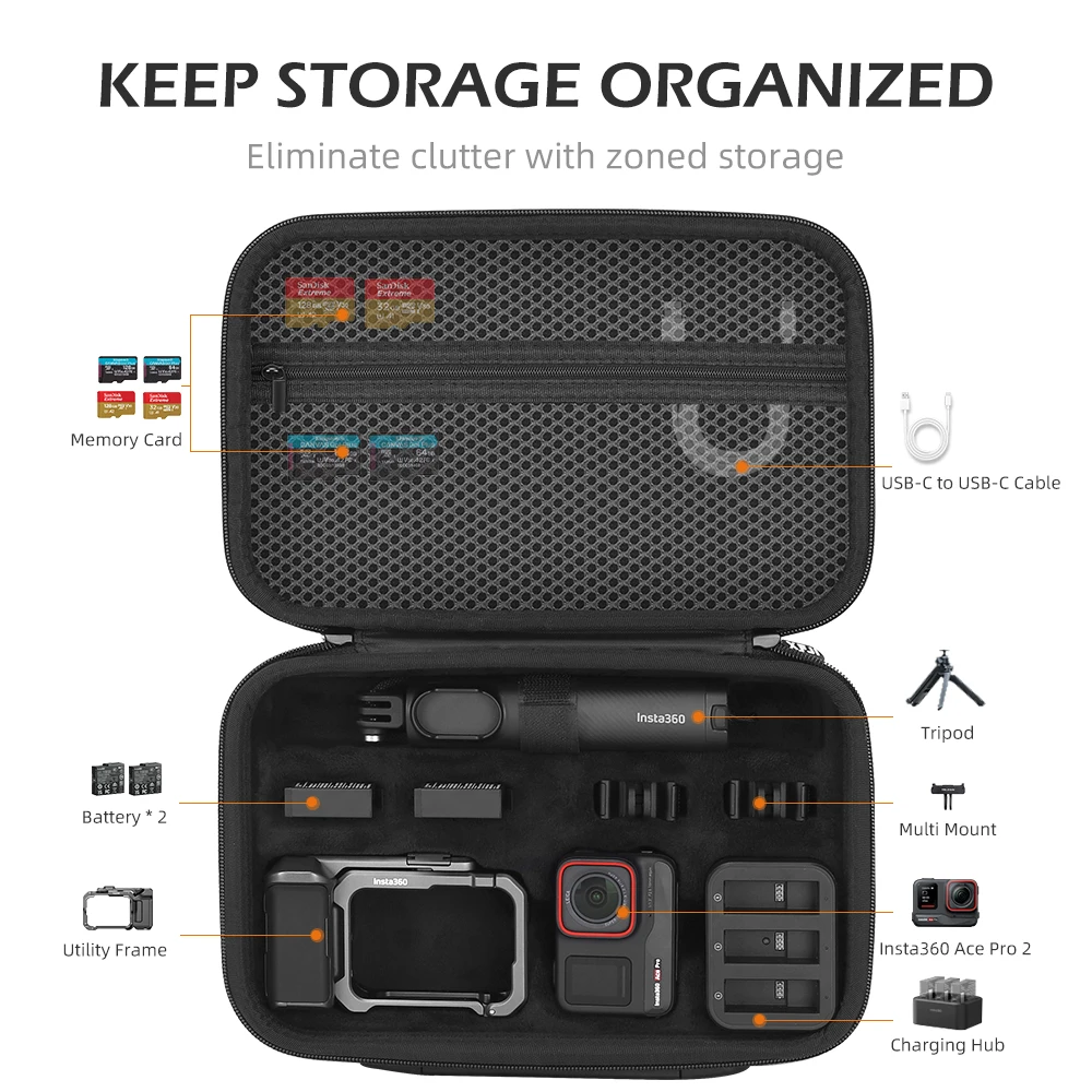 Thumbnail 2 - #39 Highest Rated Camera Accessory Sets to Buy in 2026