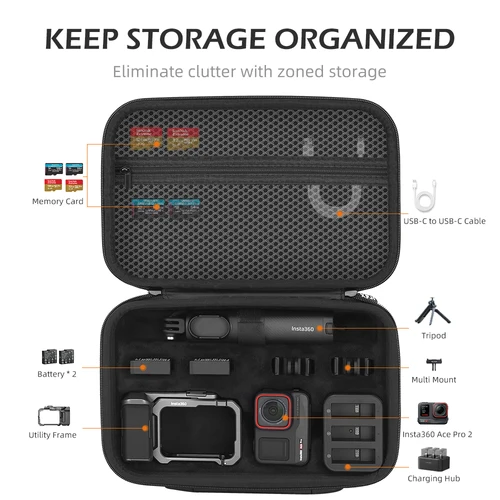 Imagen 2 del producto XFJI-Bolsa de almacenamiento de viaje para cámara Insta360 Ace Pro 2, Estuche de transporte, bolso de hombro de PU para accesorios Insta360 Ace Pro