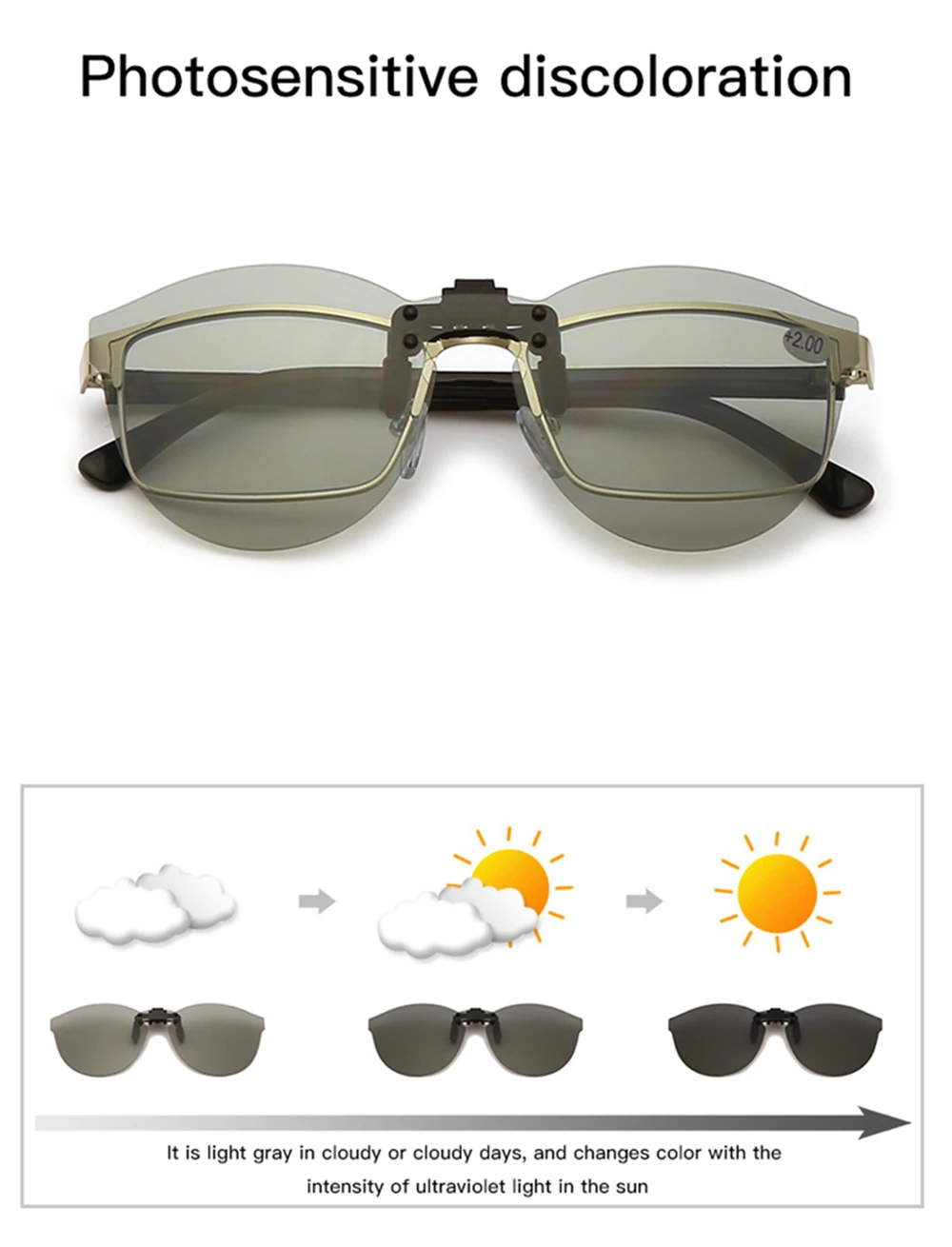 VIVIBEE Red Fishing Flip Up Clip On Polarisierte Sonnenbrille Herren UV400 High Definition Nachtsicht-Fahrlinse – Detail 2