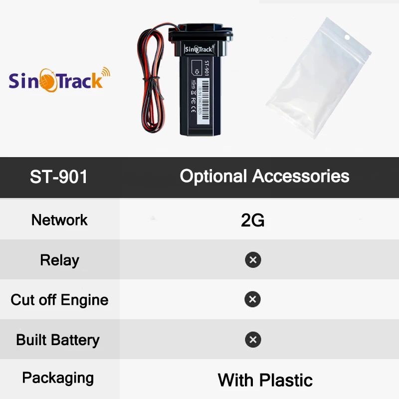 ST-901 No Bat