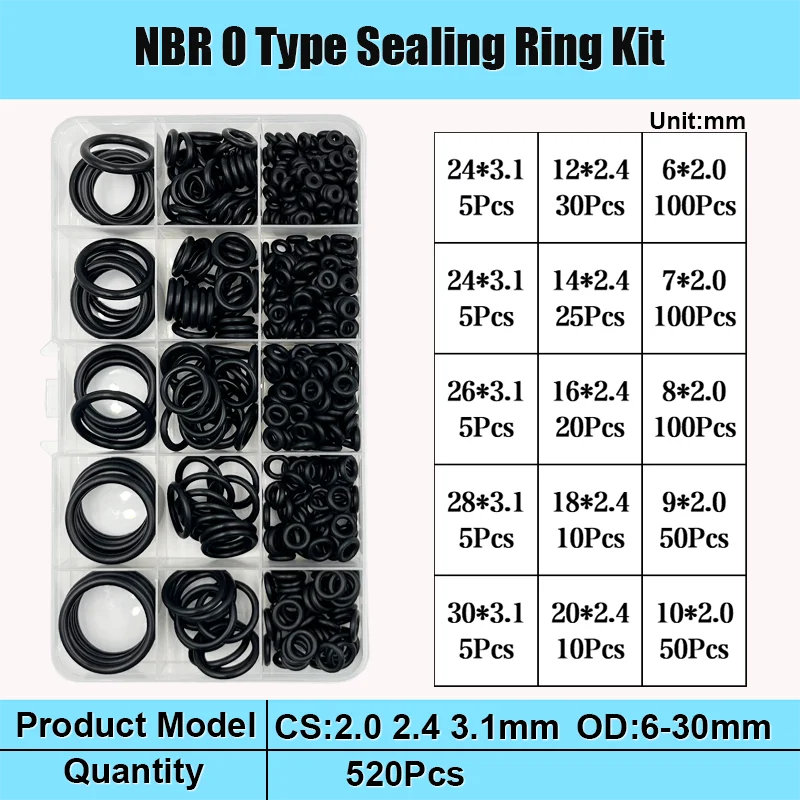 NBR Schwarze O-Ring-Dichtung, Gummidichtungen, Dichtungsring, Nitrilkautschuk, Hochdruck-O-Ringe, NBR Korrosion, ölbeständig, Dichtungsscheibe – Detail 7