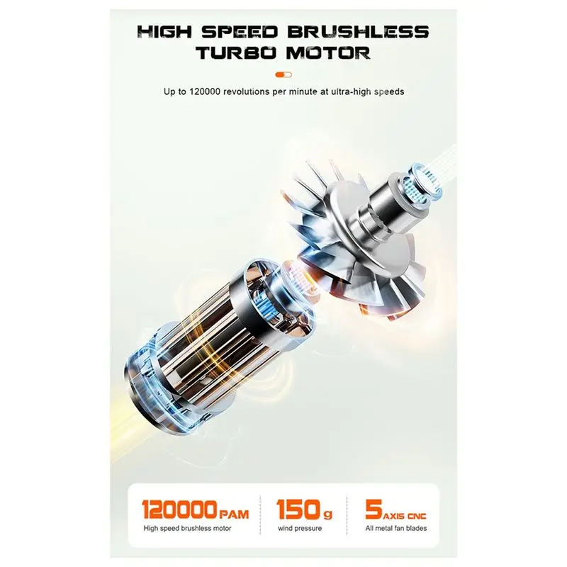 DT15 F31 120000RPM 120W Super Power Turbojet Fan, Brushless Motor High Speed Fan, 2500mAh Rechargeable, Portable Turbo Fan,