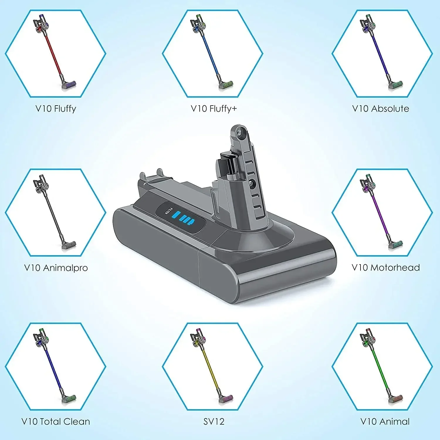 Para aspiradora de mano Dyson V10 - Batería de repuesto de iones de litio de 25,2 V y 6000 mAh