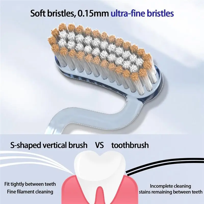 SYW-Ergonomic Anti-Slip Handle, 8 Pcs S-Shaped Curved Brush Heads, Odorless Safe, Deep Cleaning, For Home, Bathroom, Dorm, Trave