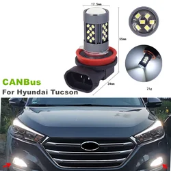 2pcs/lot CANBus Error Free 42SMD LED Fog Lamp Fog light For Hyundai Tucson 2016 2017 2018 2019 2020 2021