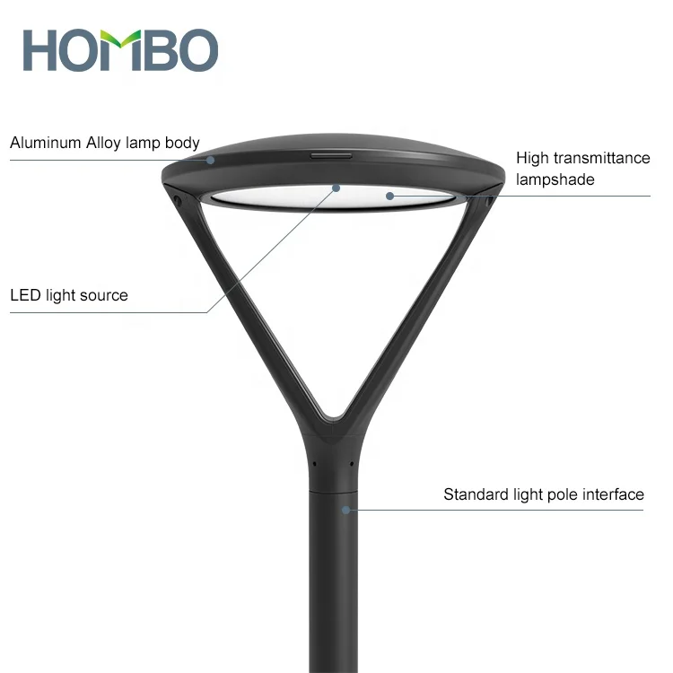 

HOMBO High Lumen Yard Park Road Spike Lawn Light Waterproof Ip65 Outdoor LED Garden Lamp