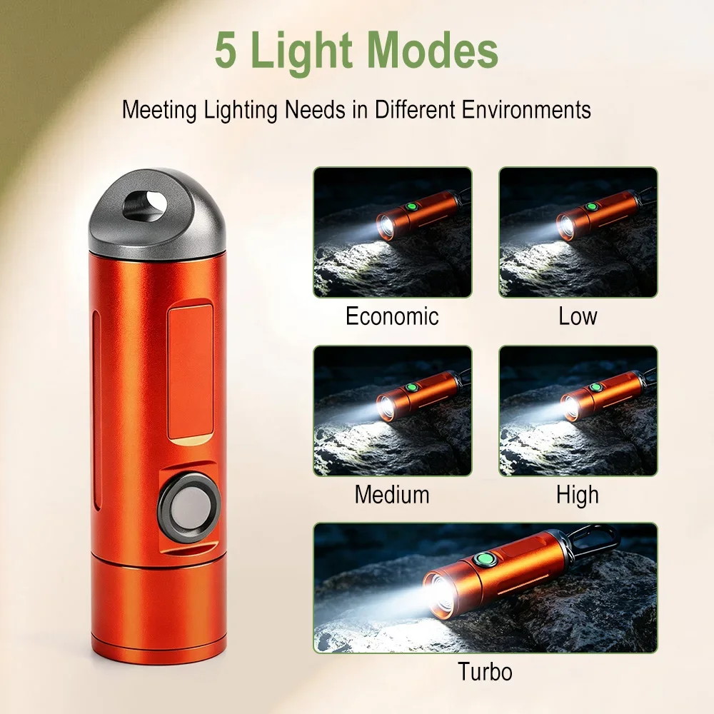 BORUiT Mini Keychain Flashlight 500M Long Distance Type-C Rechargeable Aluminum Alloy Zoom Torch Pocket EDC Emergency Light