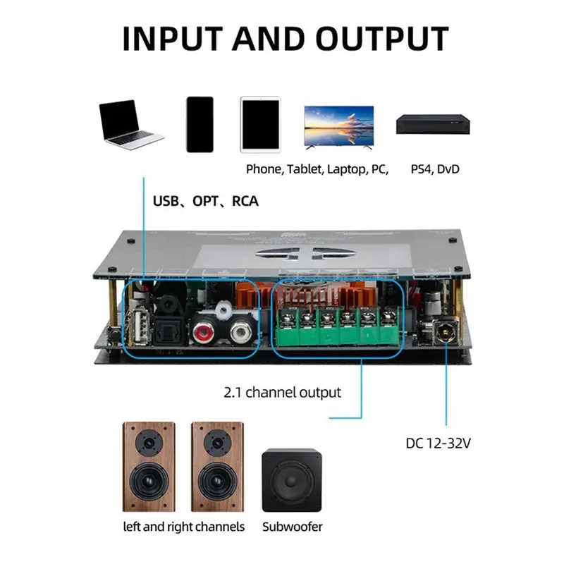 ABGI-AUX Eingang 2.1-Kanal Bluetooth-Verstärkerplatine 320W Hifi-Subwoofer-Audio-Verstärker mit Höhen- und Bassregelung DC 12/32 – Detail 6