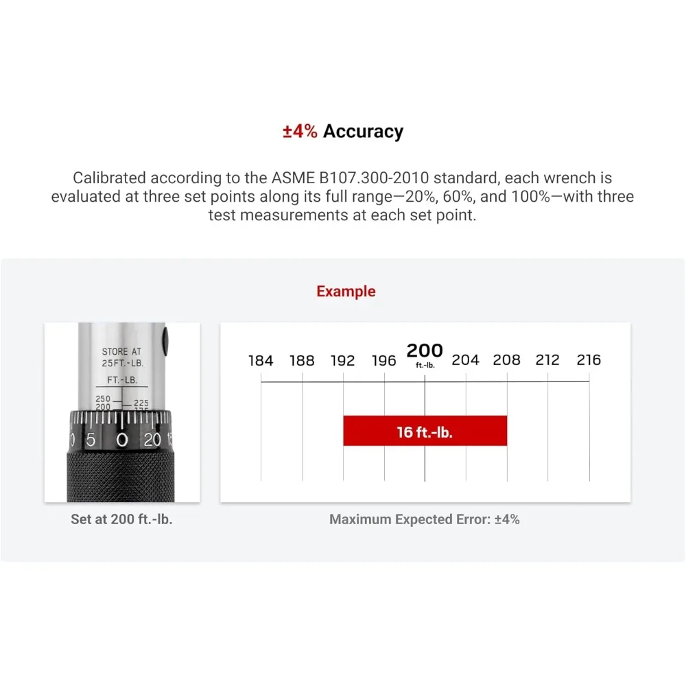 Llave dinamométrica micrométrica de precisión con accionamiento de media pulgada, capacidad de 25 a 250 libras