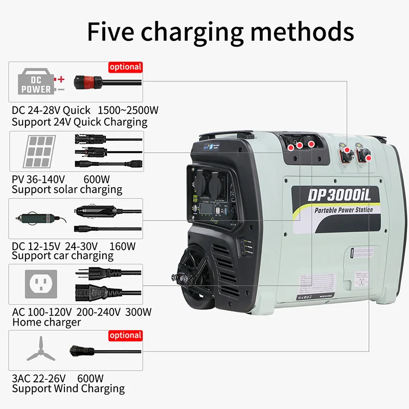 Portable 3000W LiFePO4 Solar Power Station with MPPT Controller and Pure Sine Wave Inverter External Battery Source for Car