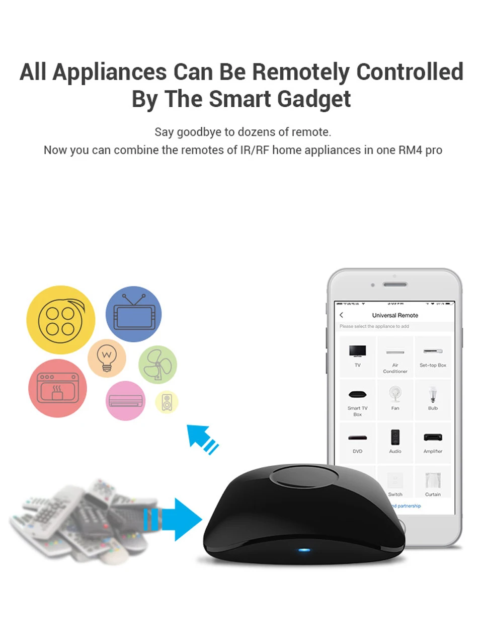 

Broadlink RM4 Pro IR RF HTS2: Универсальный Wi-Fi пульт дистанционного управления для умного дома, совместимый с Alexa и Google Home