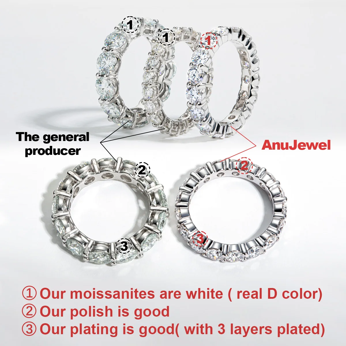 AnuJewel 4Mm 5cttw D Warna Moissanite Cincin Pernikahan 925 Sterling Silver Keabadian Cincin untuk Wanita Perhiasan Grosir