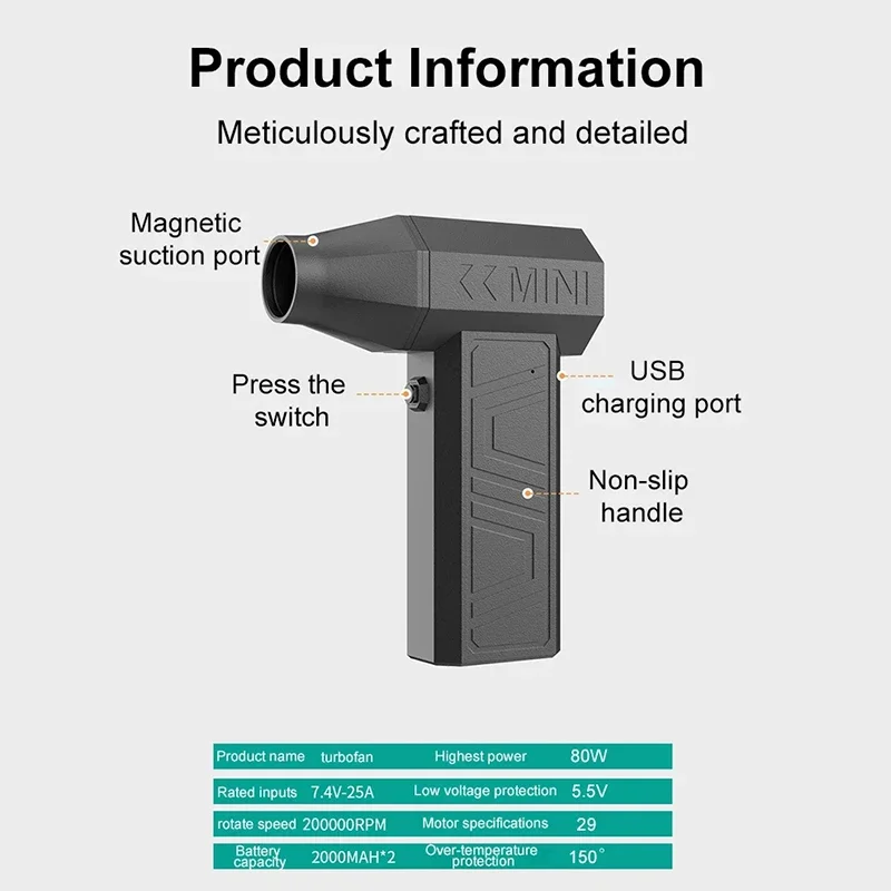 مروحة Xiaomi العنيفة 200000 RPM منفاخ هواء قوي فراغ منظف الغبار الرياح القوية 52 متر/الثانية فرش مروحة هواء محمولة مروحة التخييم