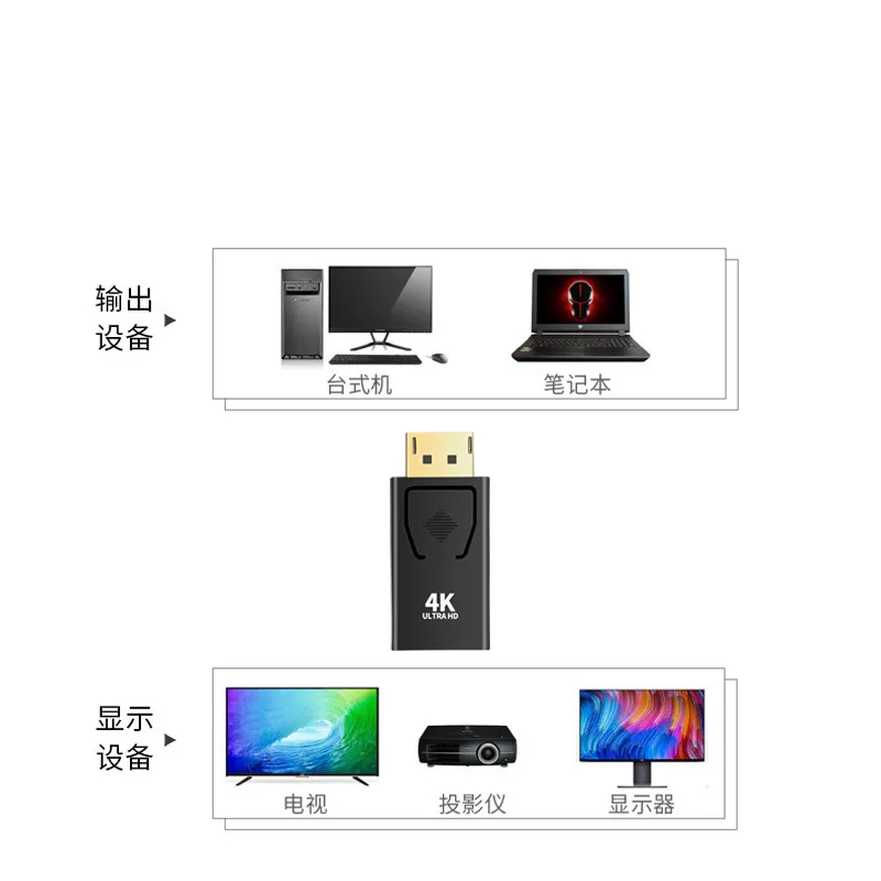 DP ke HDTV-adaptor kabel kompatibel pria ke wanita untuk HP/DELL Laptop PC Port tampilan ke 1080P HDTV-konverter kabel yang kompatibel