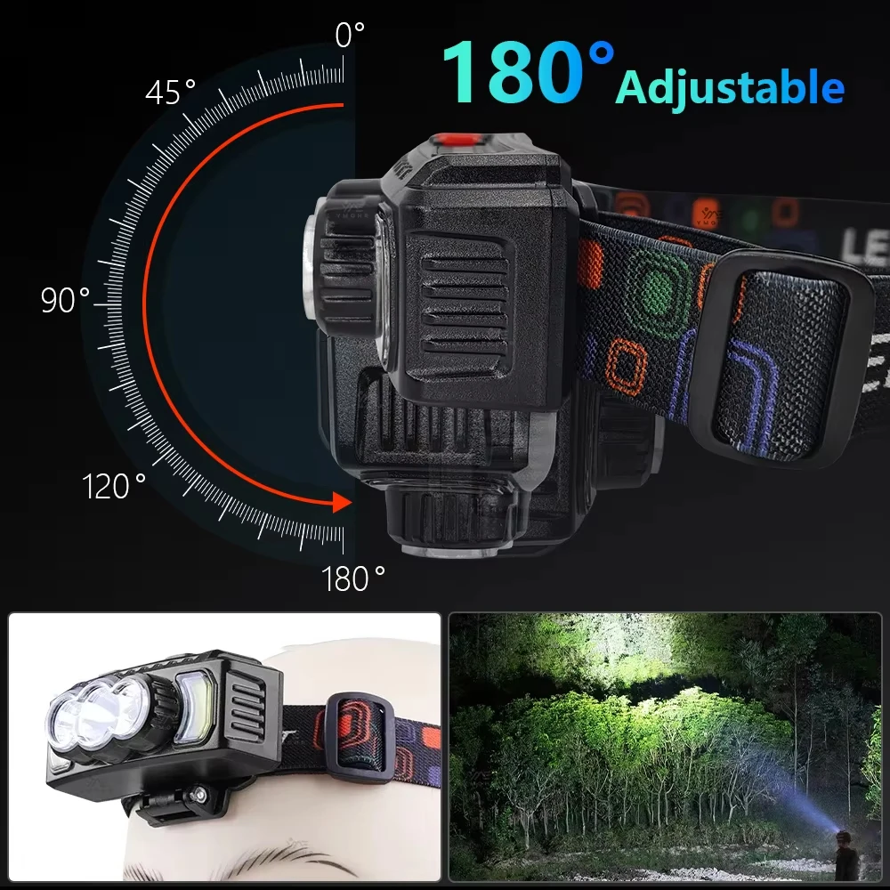 LED COB Portable Head Flashlight with Built in Battery USB Rechargeable Waterproof Headlight Outdoor Camping Fishing Head Lamp