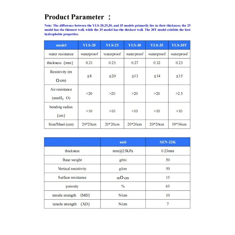 Fuel Cell Gas Diffusion Layer GDL Toray Carbon Paper Substrate YLS30T YLS25 YLS30 YLS35 For MEA