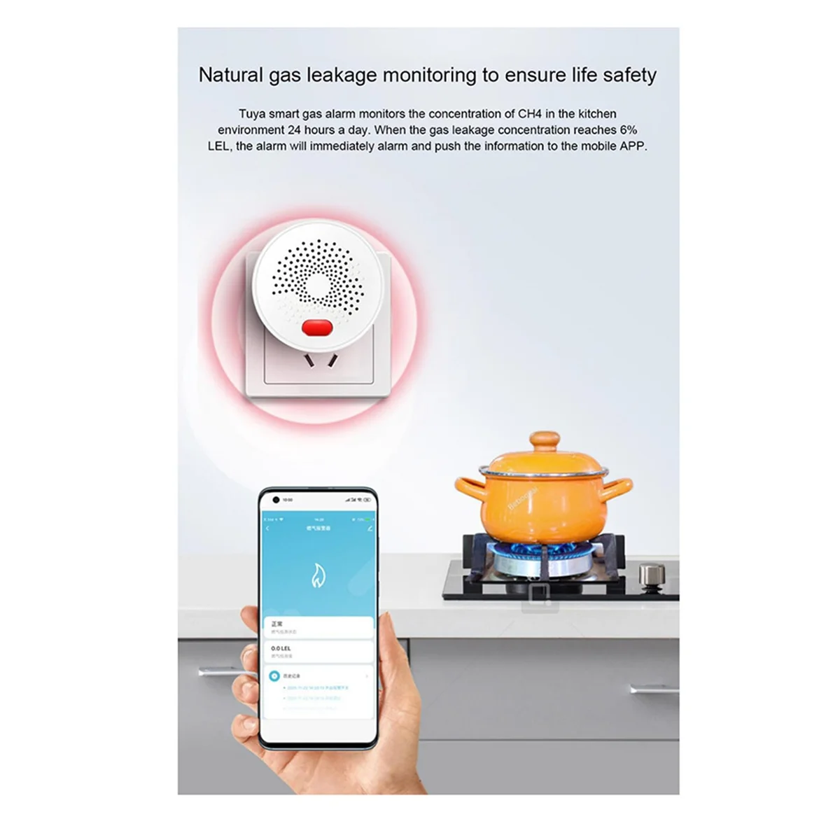 Y45A-ZigBee Smart Gas Leakage Detector Highly Sensitive Combustible Gas Alarm LPG Natural Gas Sensor EU PLUG