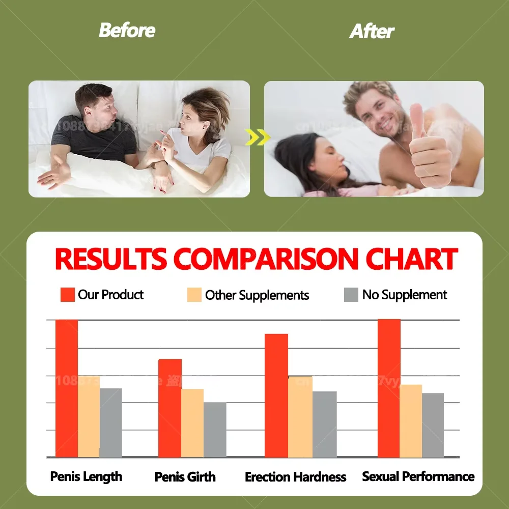 남근 확대 기름 영원한 남근 두껍게 하는 성장 안마 기름 큰 거시기는 남자를 위해 확대합니다 수탉 증가 기름 부작용 없음