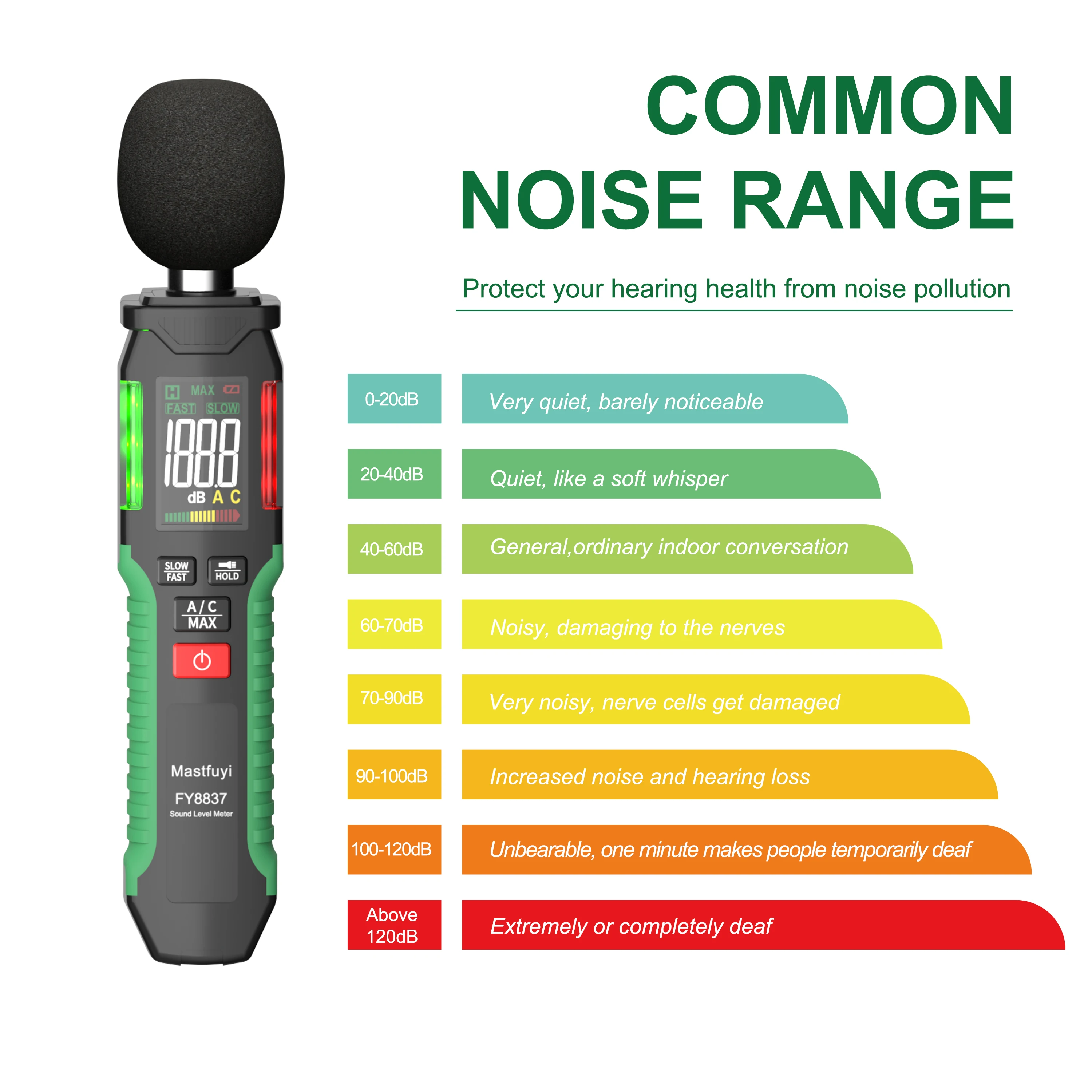 Imagem -04 - Mastfuyi-handheld Sound Level Meter Medição de Ruído Medição de Áudio Digital db Metro 30130db Fy8837