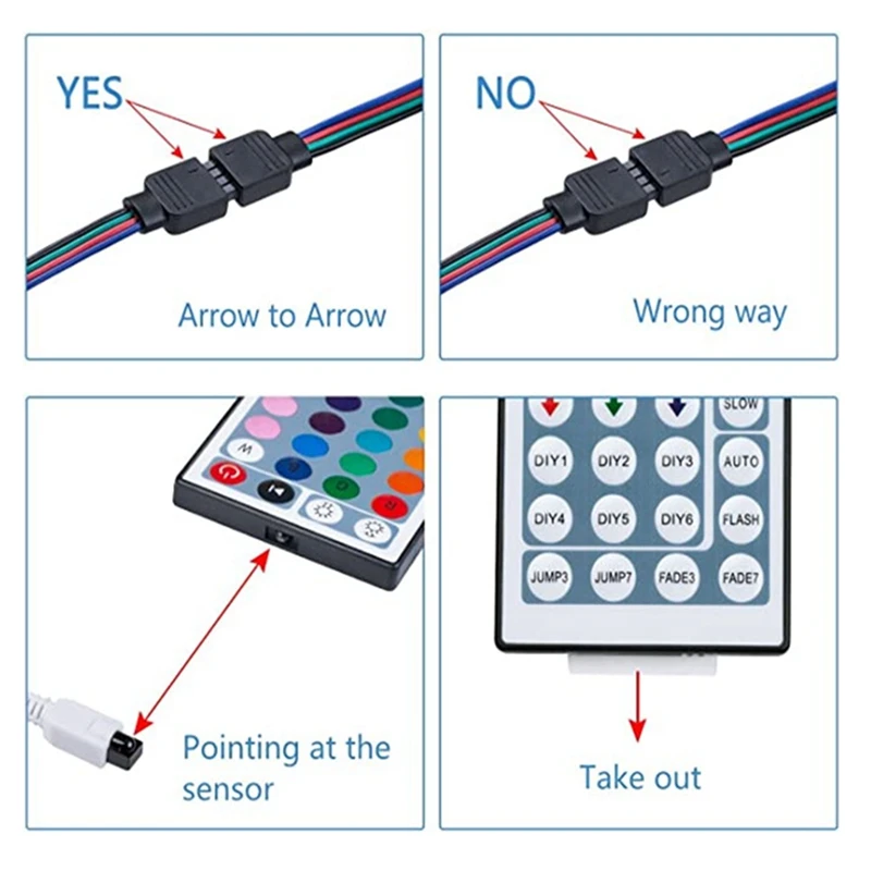 ชุดไฟแถบ3528RGB 20เมตร, รีโมทคอนโทรล44ปุ่มปลั๊กแบบ US กันน้ำ