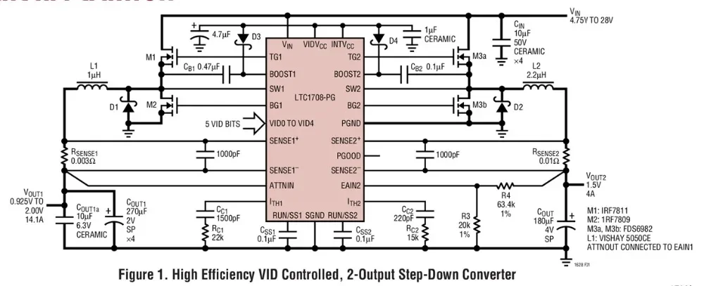LTC1708EG-PG LTC1708  - Dual Adjustable 5-Bit VID High Efficiency, 2-Phase Current Mode Synchronous Buck DC/DC Regulator
