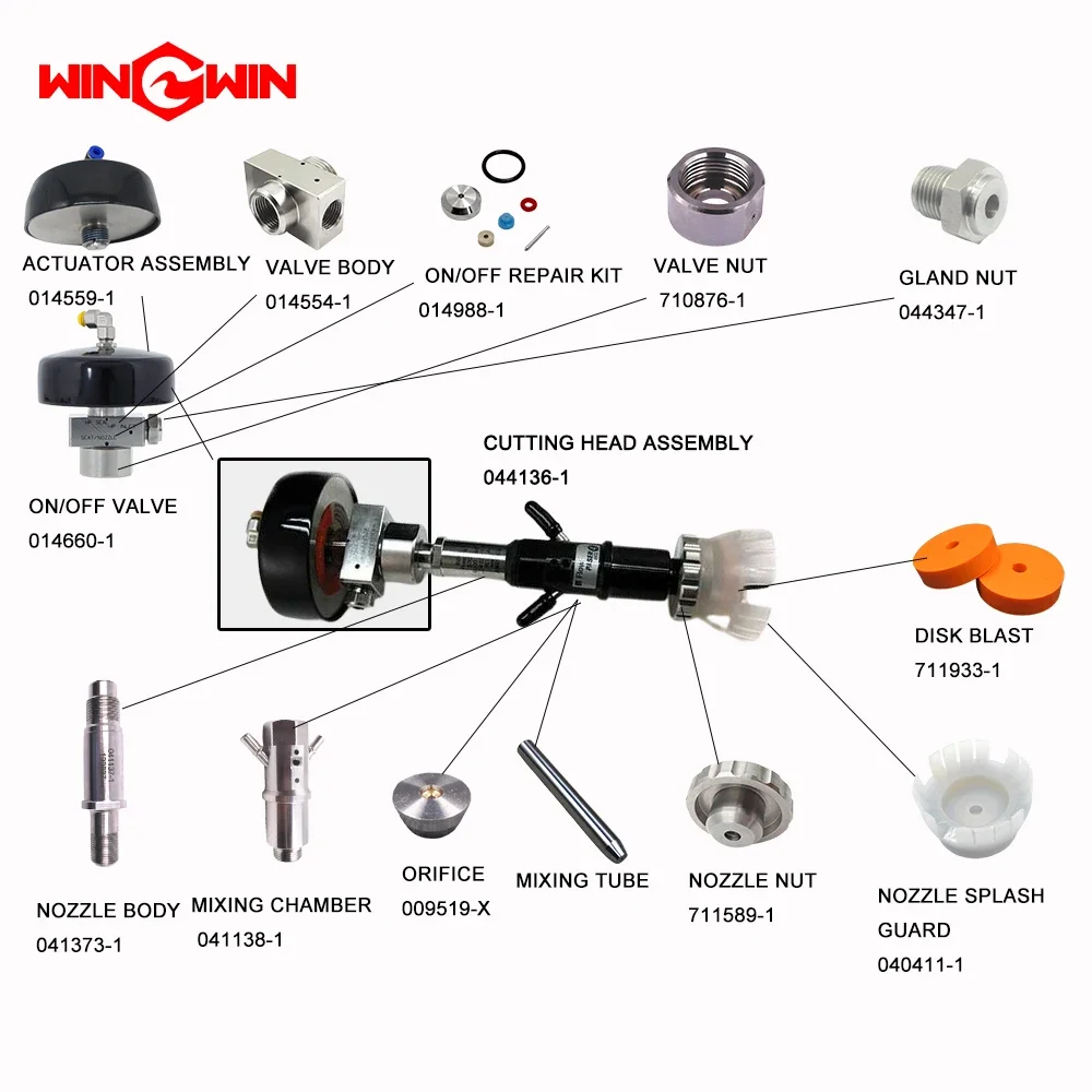 Waterjet 1/4" Kerah Katup Nyala/Mati Mini 710868 -1 tubuh nozzle kerah 710869 -1 mur rumah 710867 -1