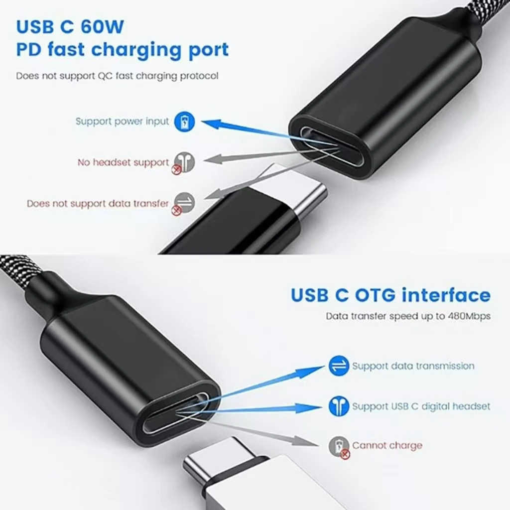 Thumbnail 4 - #65 Best USB-C Cables to Buy In 2026