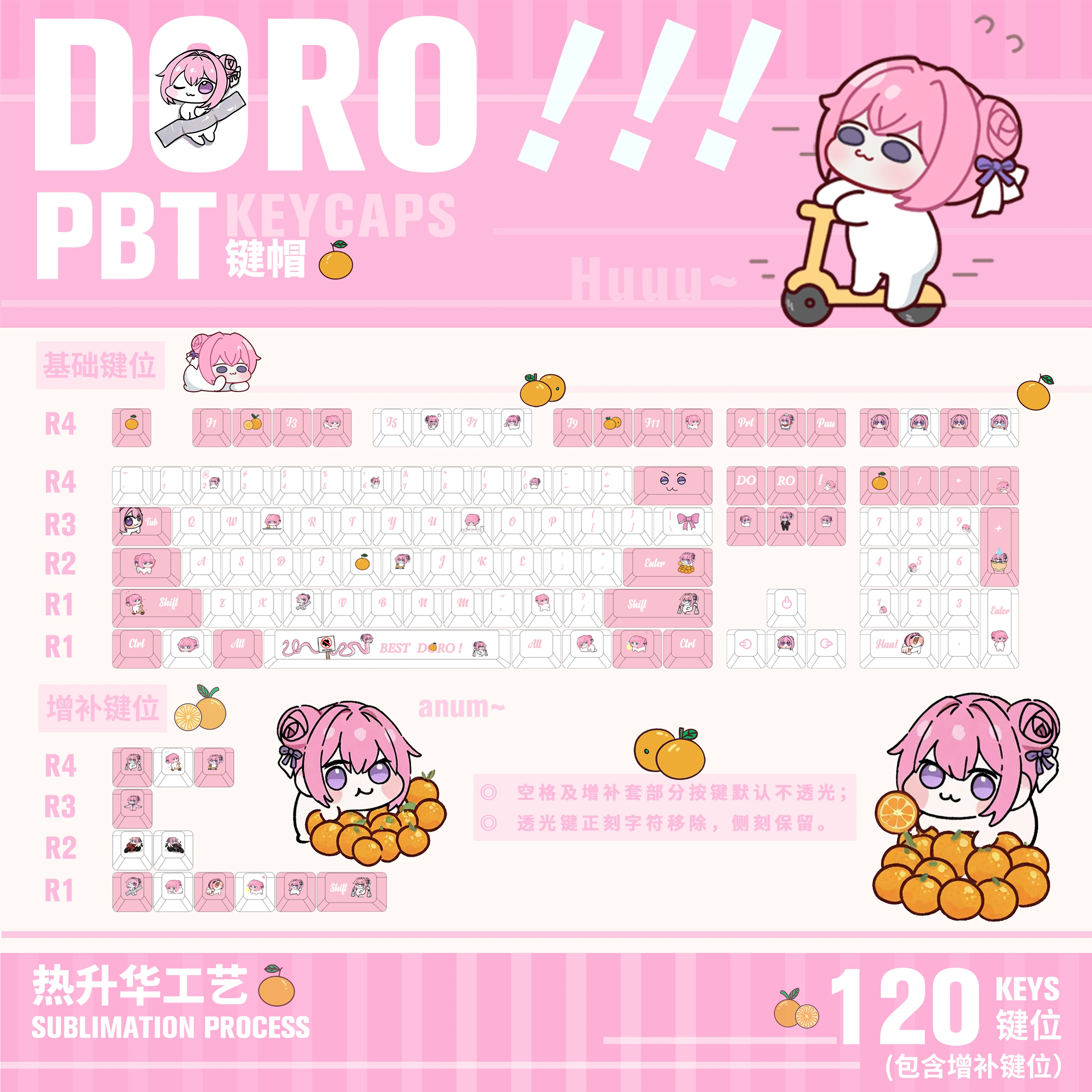 

Doro Expression Keycap NIKE: The Goddess of Victory Theme PBT Game Animation anime Keyboard Cap