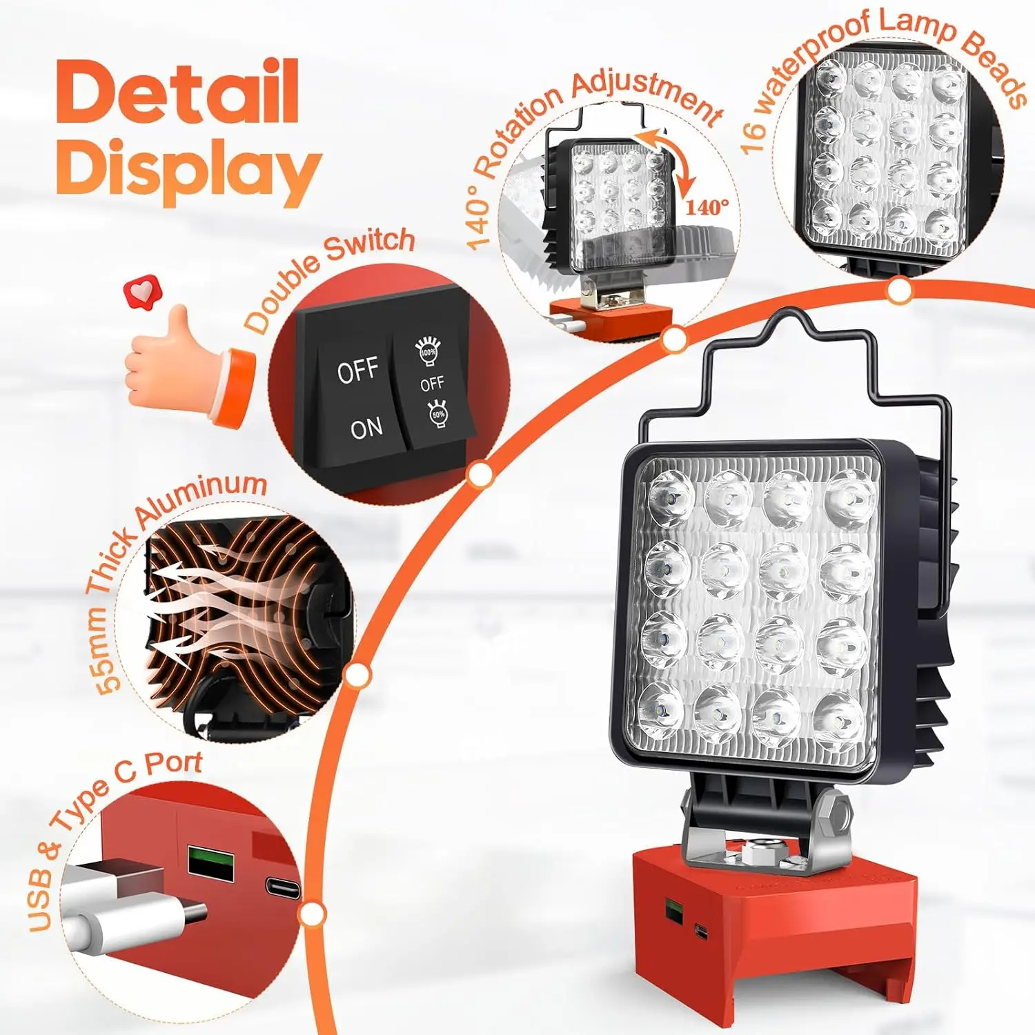 LED Work Light for Dewalt & for Milwaukee Battery 48W Protable Floodlight Flashlight USB&Type C Charging Lamp Tools for Job Site