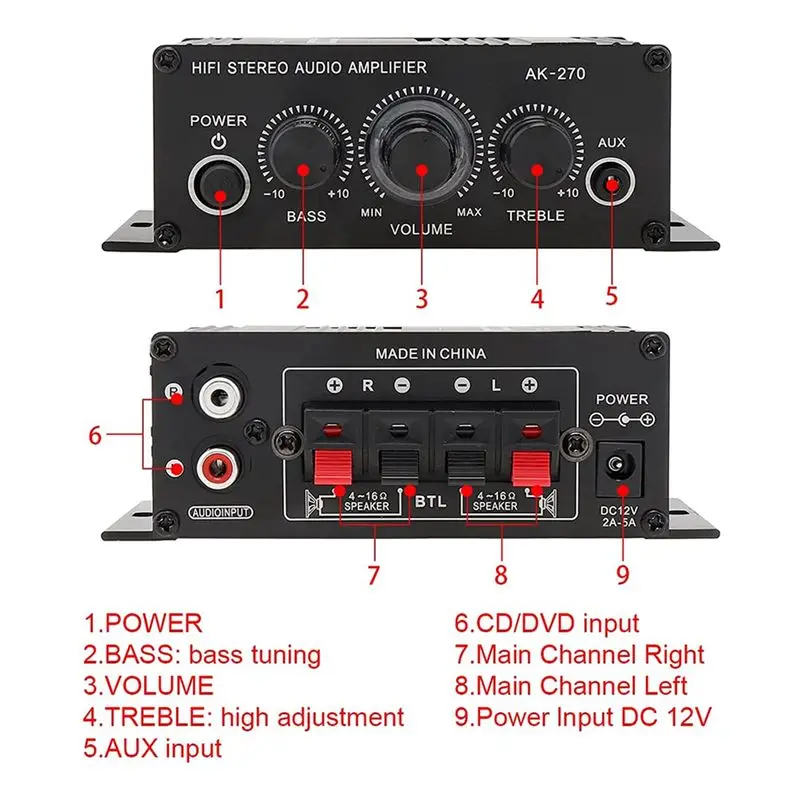スタイリッシュな2xパワーアンプ-オーディオカラオケ-ホームシアターアンプ-2チャンネル-クラスdアンプ-usb-sd-aux入力
