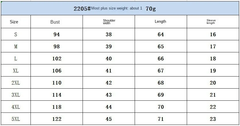 Frühling und Sommer lose Kurzarm Rundhals Pendler Patchwork T-Shirt Damenbekleidung