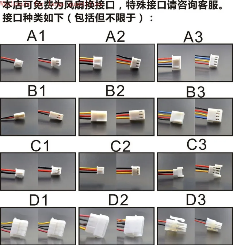 17251A1/A2/A3-HBAPL-TC 115V/230V/380V 17 سم مروحة ضمان لمدة سنة واحدة