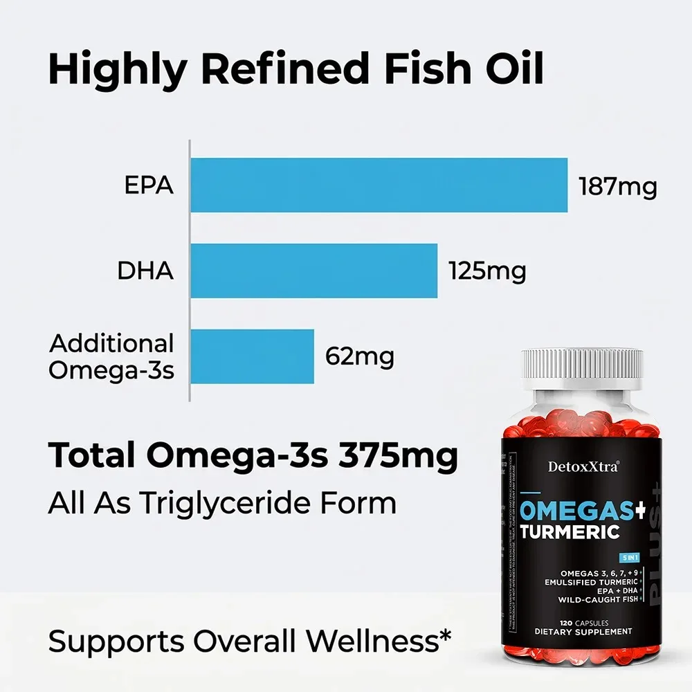 Wild Caught Omega 3 Fish Oil– with EPA DHA Turmeric Non-GMO Gluten Free Dietary Supplements
