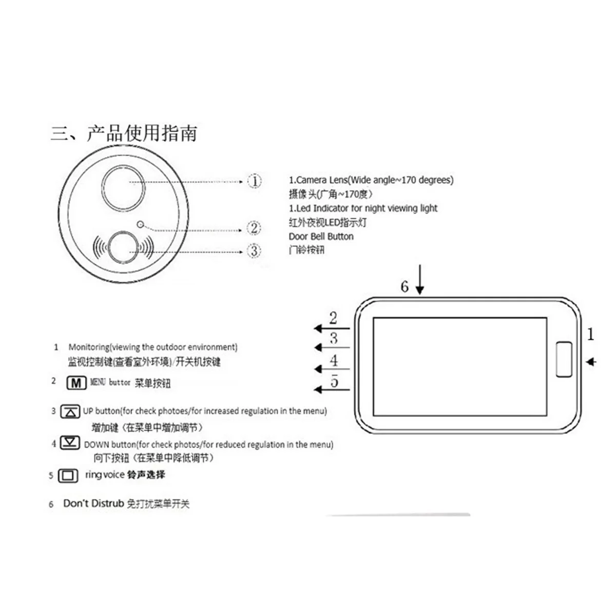 Smart Cat Eye Doorbell With 4.3 Inch Screen Accurate Motion Detection By PIR 1080P Peephole Camera Night Vision With LCD Screen