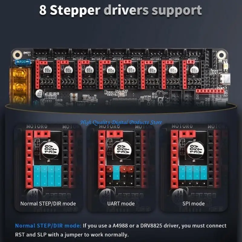 

U2JE Upgraded Control System OctopusV1.1 for Voron2.4 Printer +Motor Driver Package