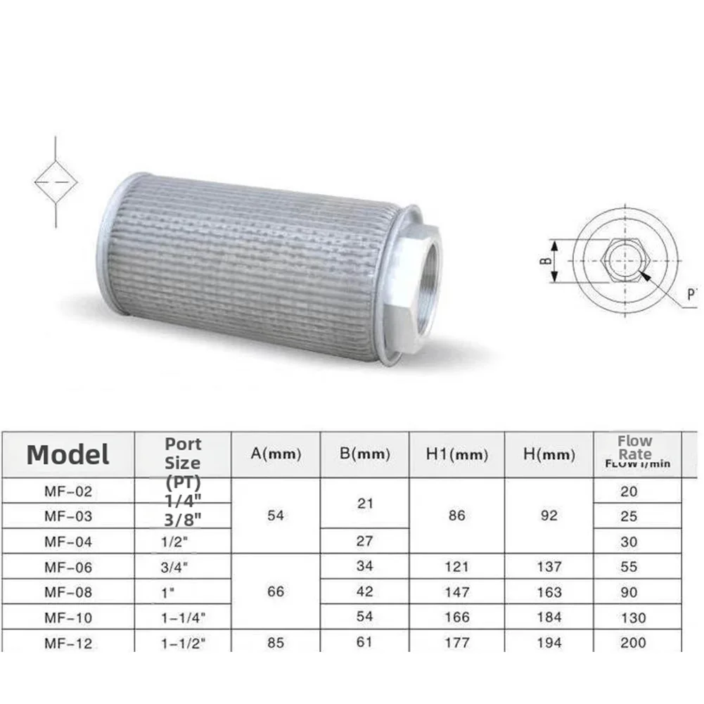 

Oil tank filter screen hydraulic strainers for injection molding machine designed for efficient filtration and