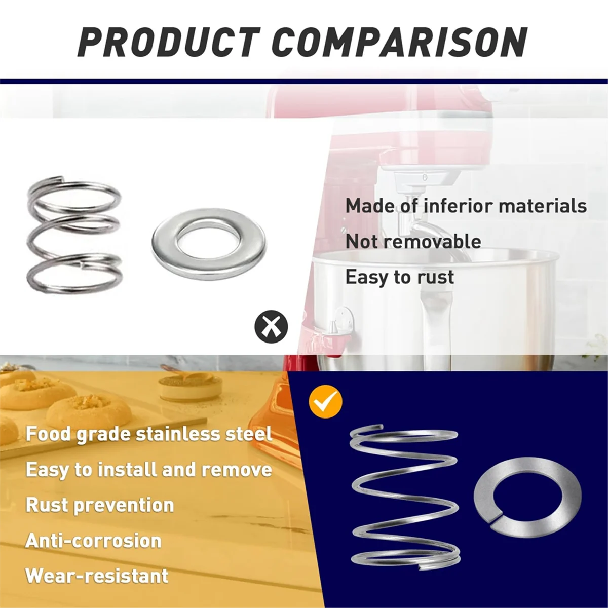 popular 8Pack Spring and Washer for KitchenAid Mixers-Stainless Steel Replacement Parts for KitchenAid Stand Mixer 3.5/4/5/6/7Qt