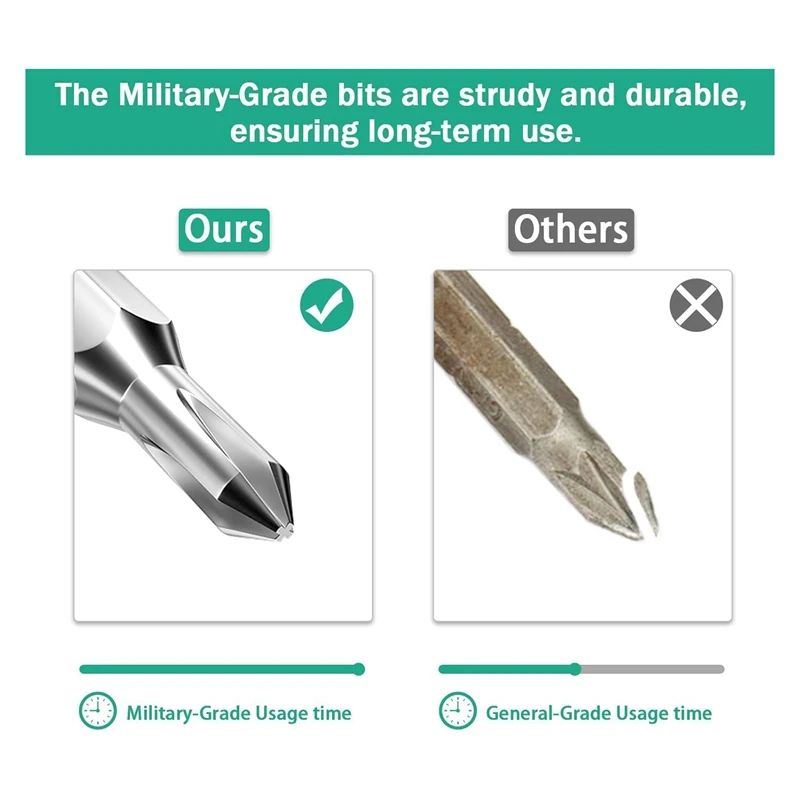 115 In 1Screwdriver Set Professional Magnetic Repair Tool Kit For Phone, Computer, Watch, Laptop, , Game Console