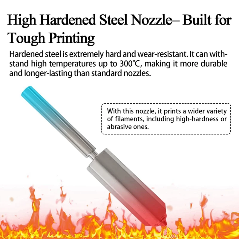 4PK 0.4/0.4/0.6/0.8mm Integrated Hardened Steel Nozzles for S1 Max Combo with 4PK Silicone Cover Sock 3D Printer [No.3 Elnic]