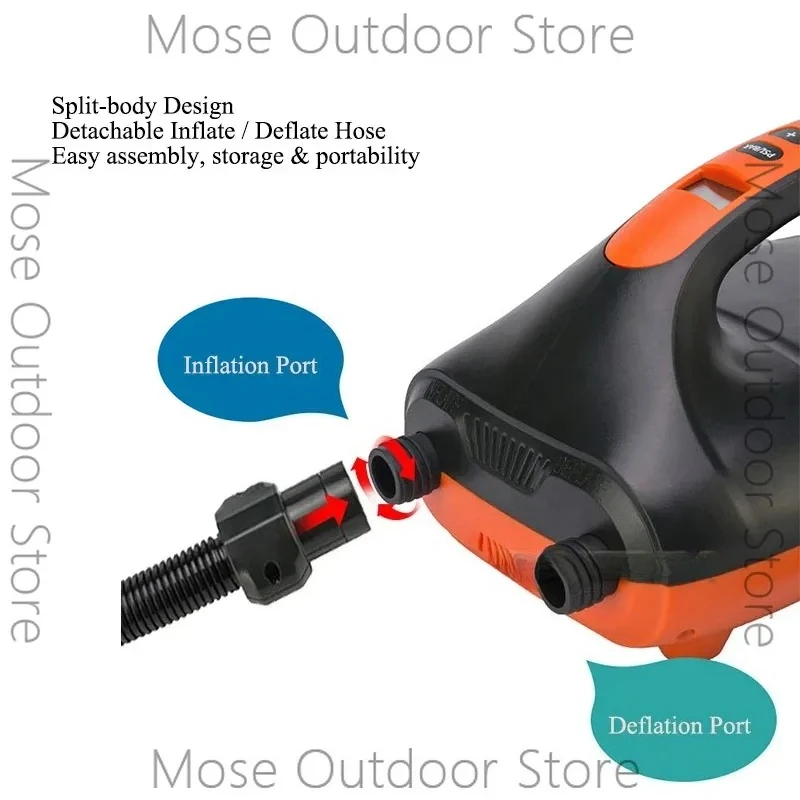 Air Pump 20 PSI 12V DC Car Powered Electric Paddle Board Pump Portable Inflator for Paddle Board Inflatable Tent Water Sport