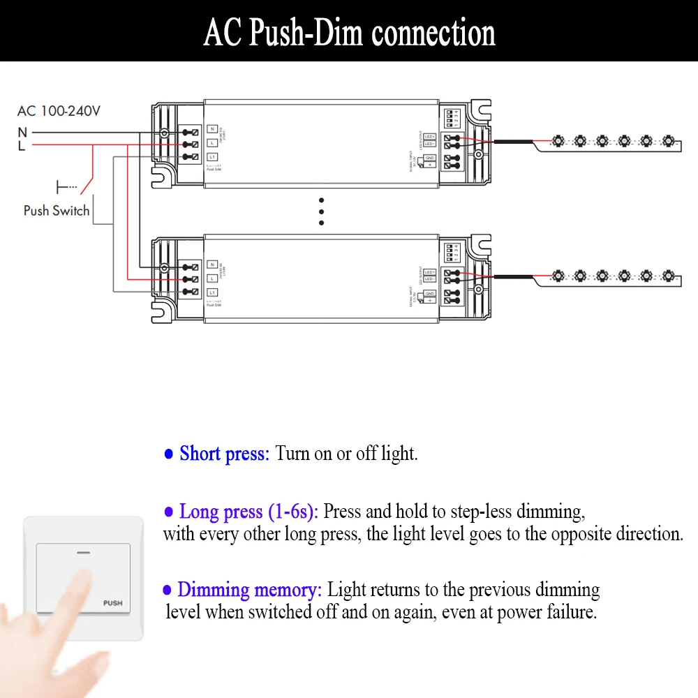 CENFAYA 15W Dimmable LED Driver Smooth Flicker Free Dimming  0-10V Constant Current Output 10V PWM With Push Switch Dimming 24V