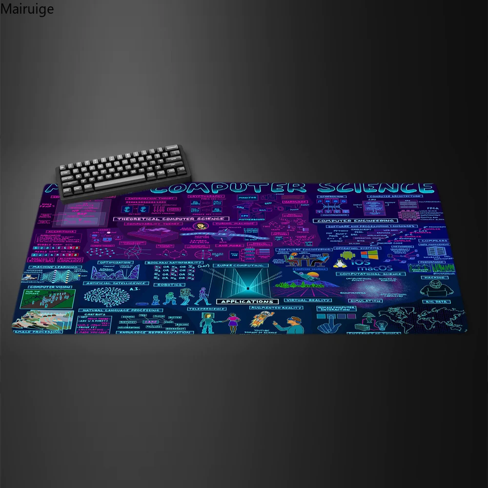 Mouse Pad Gamer Math Symbols Drawing Computer Custom 900x400MM Mousepad Carpet Office rubber Anti-wrinkle Anti-slip Desk mat