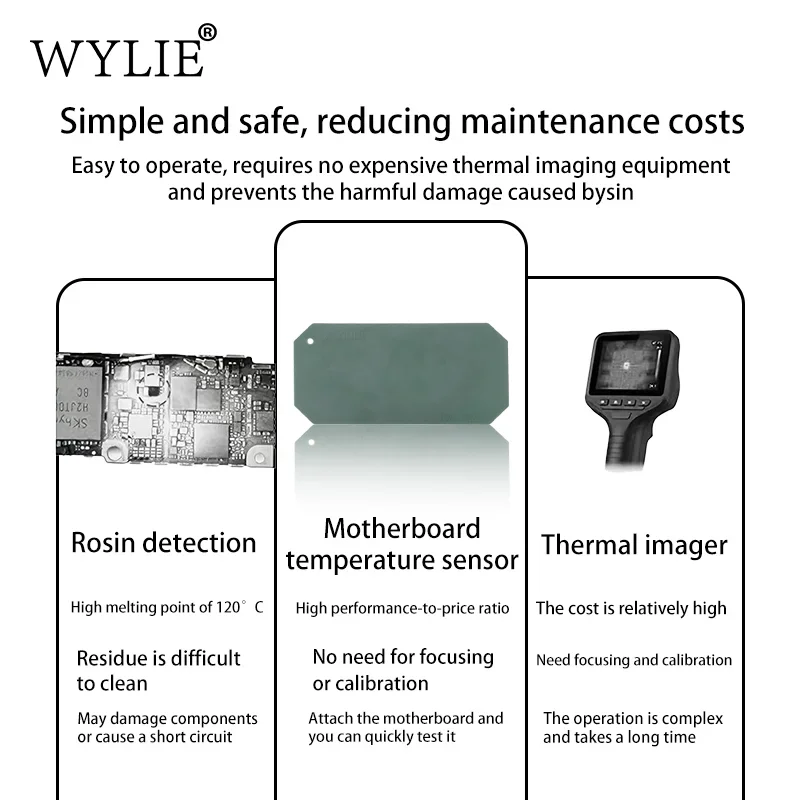 WYLIE WL-756L Motherboard Short Circuit Finder Pad 35C Thermochromic Color Change Test Sheet for Phone Mainboard Fault Detection