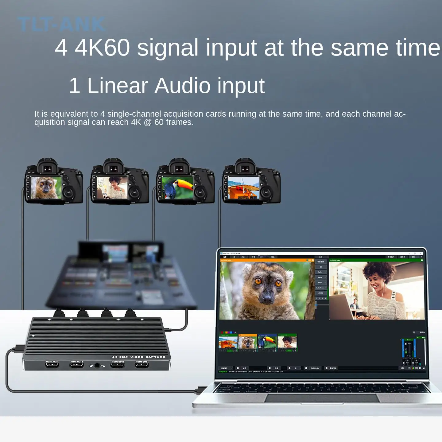 4-Way HDMI Capture Card 4K60 Thunderbolt USB External Multi-Channel Video Recorder for vMix OBS Live Broadcast
