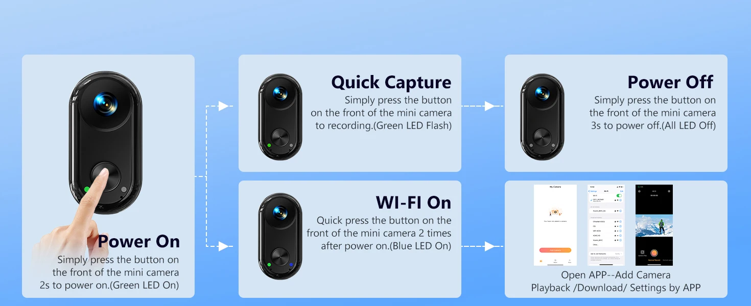 Ansvicam 4k Mini Body Camera With 6-axis Stabilization Magnetic_voghion.com