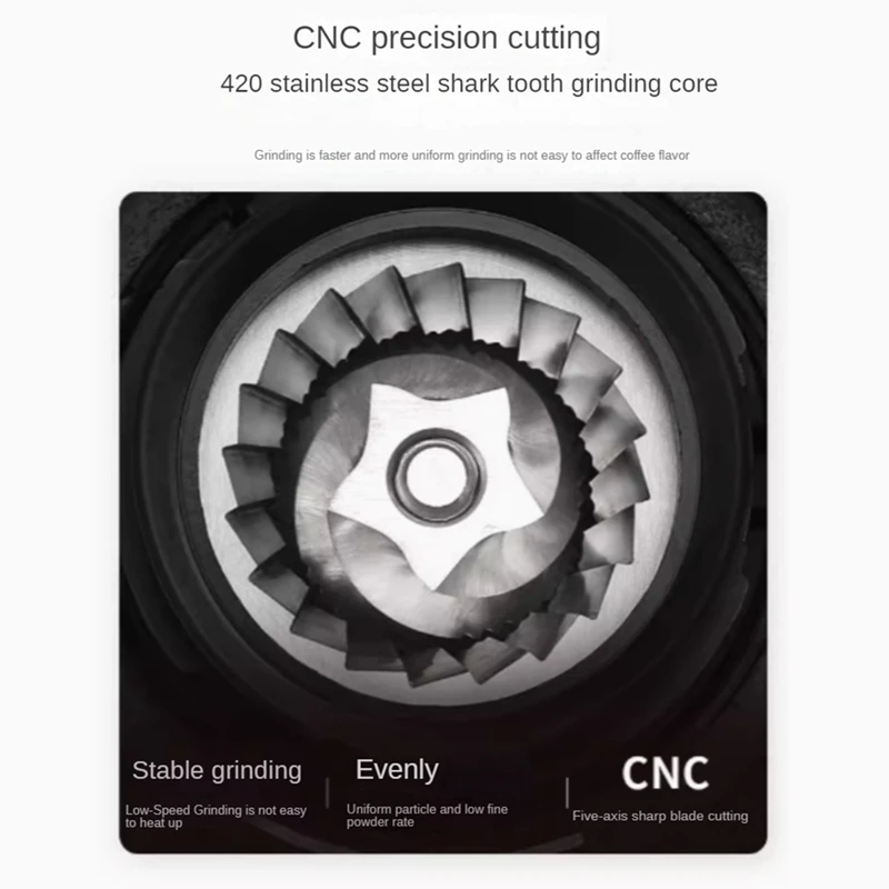 เครื่องบดกาแฟไฟฟ้ามืออิตาเลี่ยน Coffee Bean เครื่องบดกาแฟ Millers สําหรับเครื่องใช้ในครัวเรือน EU Plug