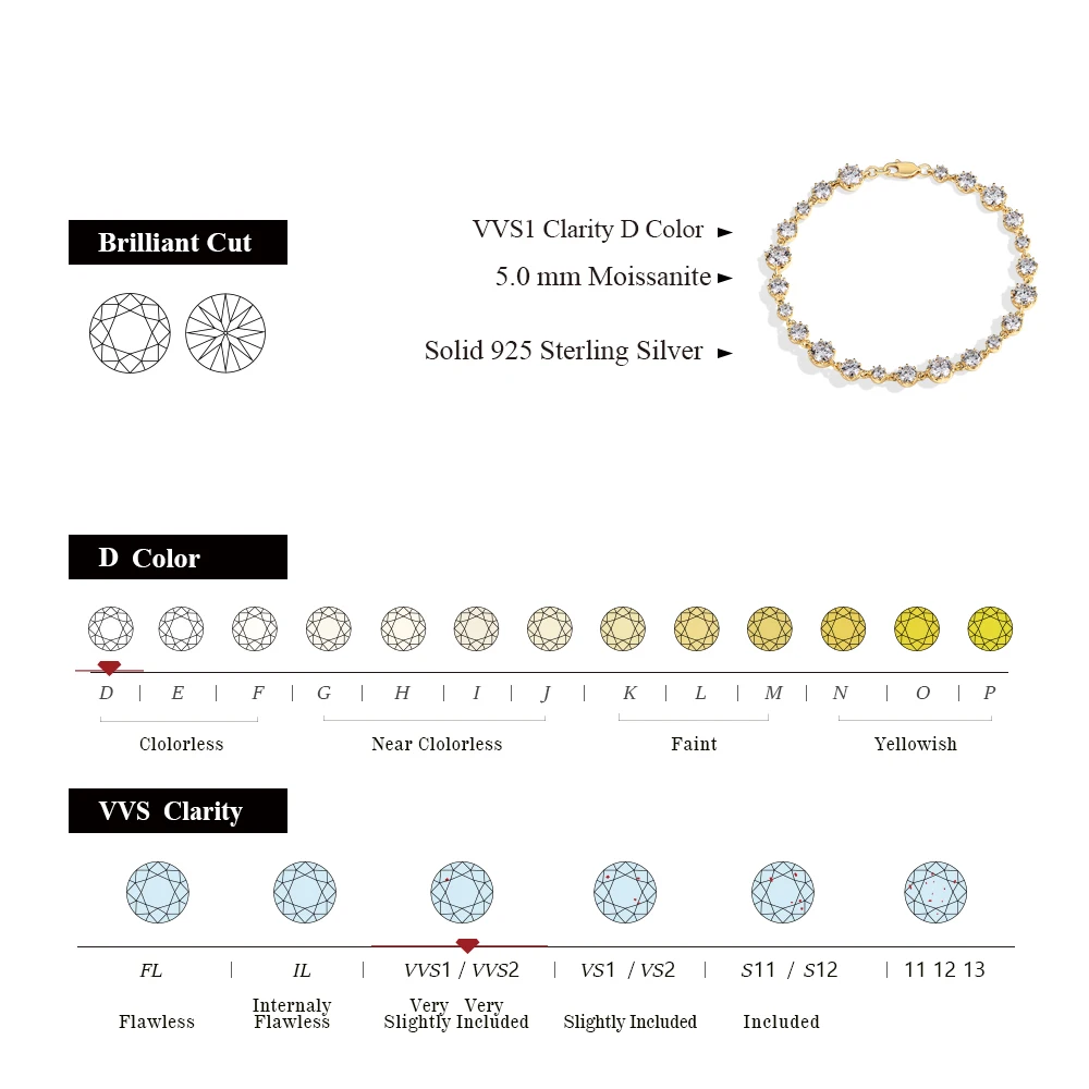 ATTAGEMS Full D VVS1 Moissanite Tennis Bracelet for Women Lab Diamond Original Sterling Silver 925 Engagement Wedding Party Gift