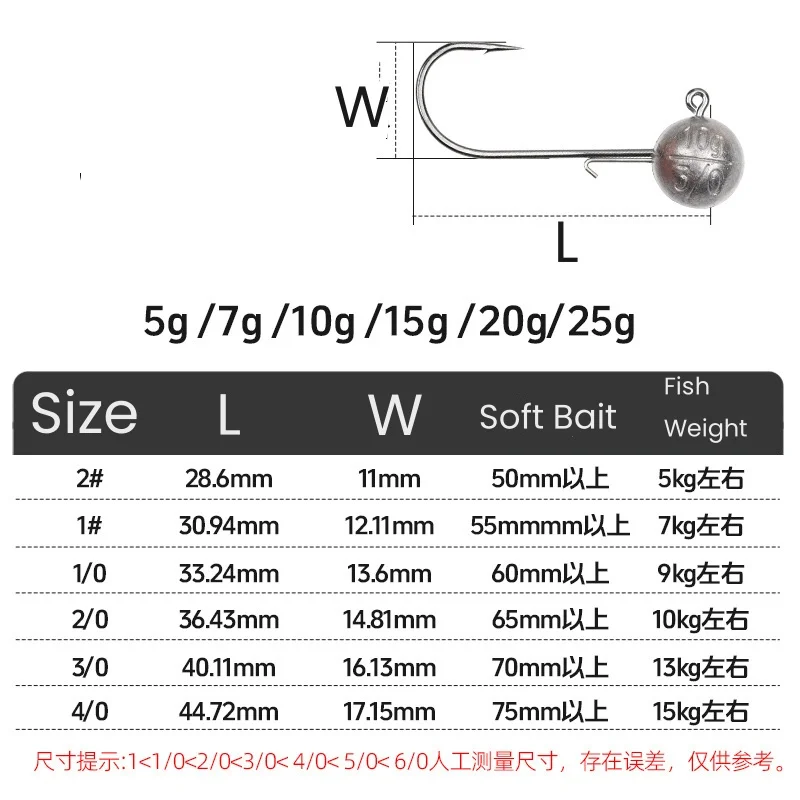 Großer Angelhaken, 7 g, 10 g, 20 g, NED-Jig-Kopfhaken, 4 x Stärkung, breiter Haken, Türköder, Bass, Mandarine, Lot 5 Stück, Ausverkauf – Detail 1