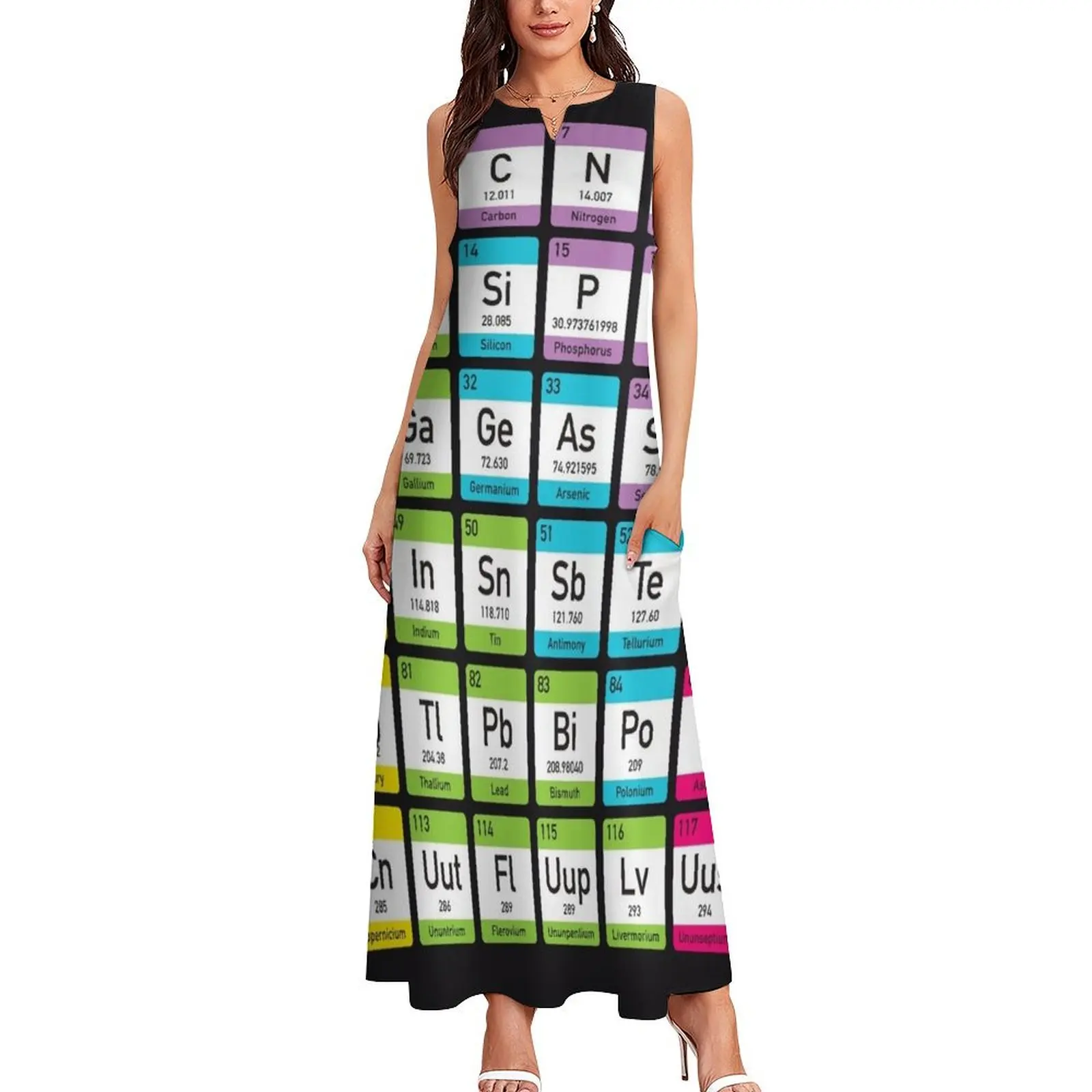 Periodic Table detailed with color code on black background HD High Quality Online Store Long Dress summer dress