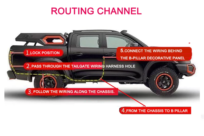 Thumbnail 3 - #60 Latest Car Electronic Accessories Offers